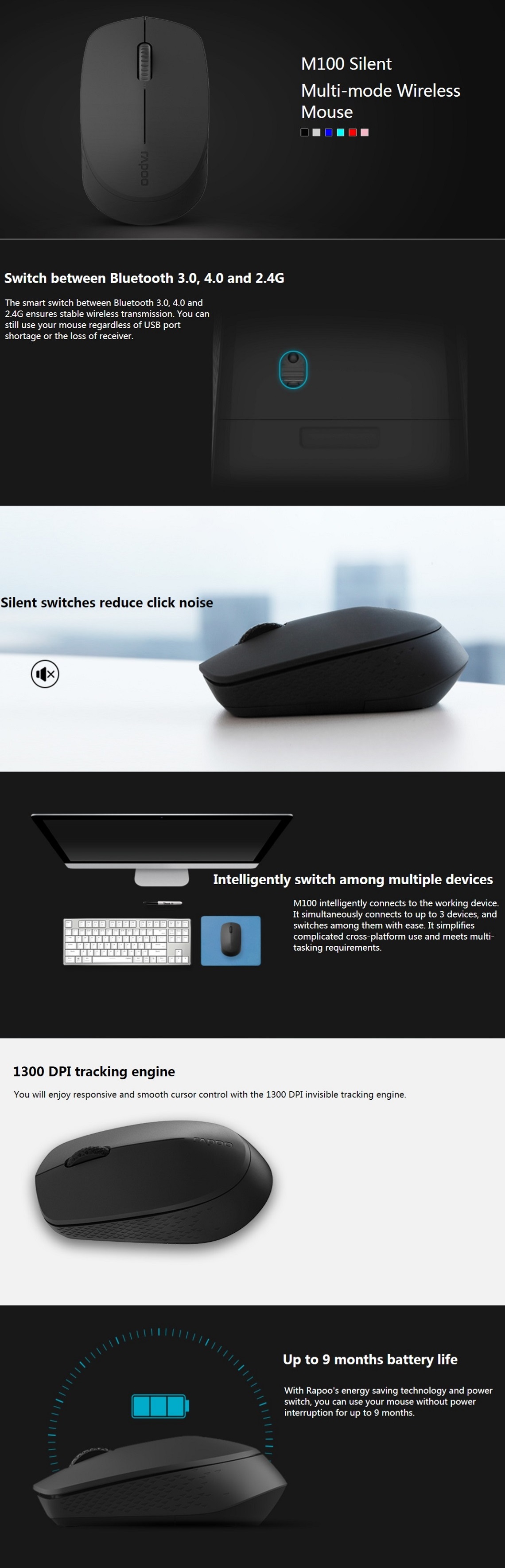 Rapoo M100 2.4GHz & Bluetooth 3 / 4 Quiet Click Wireless Mouse Black - 1300dpi
