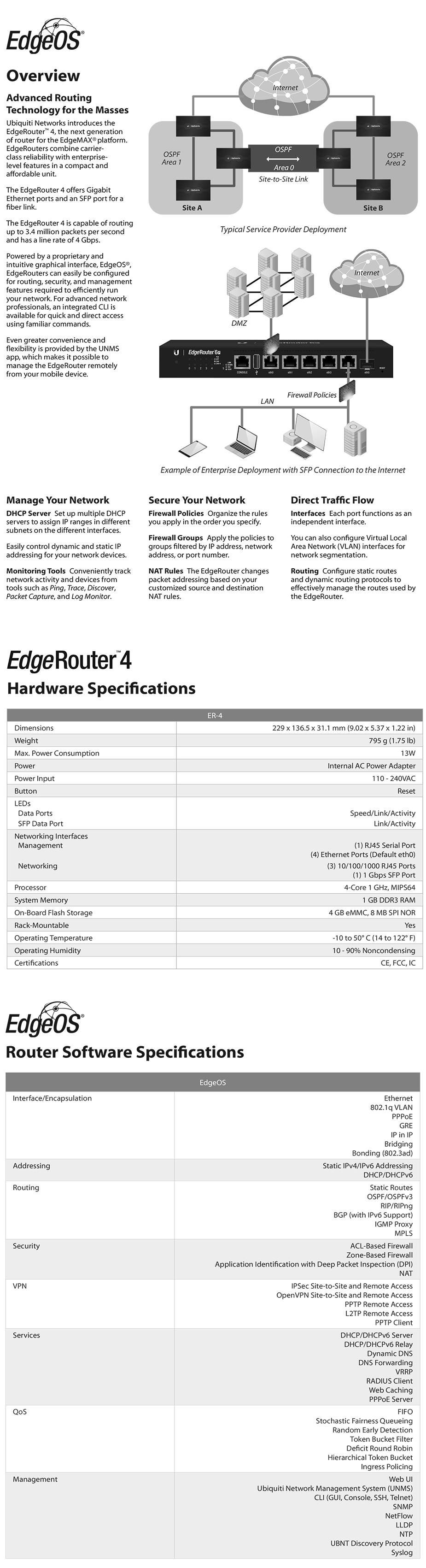 Ubiquiti EdgeRouter 4 with 1GHz CPU (4 Cores) 1GB RAM Gigabit Ethernet Port ER-4