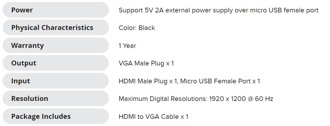 Alogic 3m HDMI to VGA Cable with USB Power Support 5V 2A ...