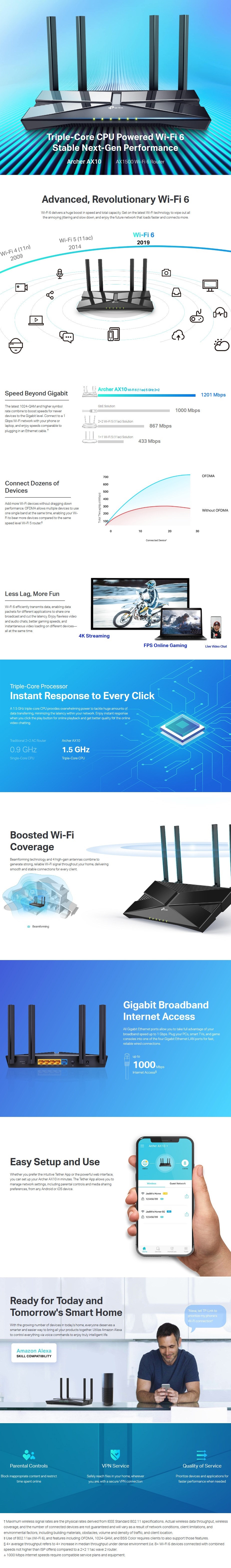 Wi Fi 6 Router Tp Link Archer Ax10 Ax1500 New Ebay